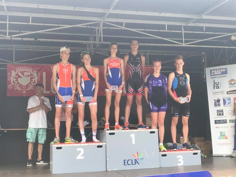 Résultats du triathlon de Chalain !