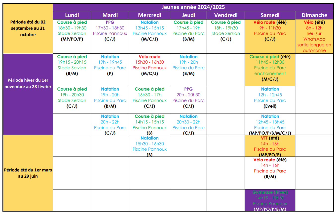 planning jeunes 2024-2025